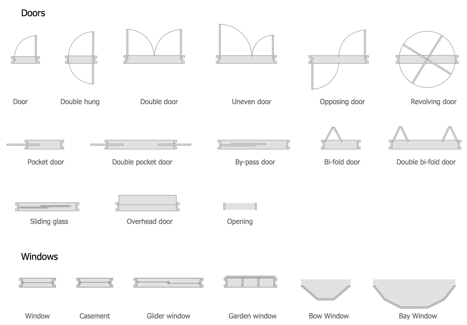 Reflected Ceiling Plans Solution | ConceptDraw.com