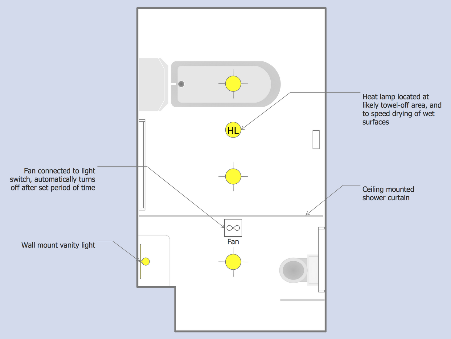 Ceiling Ideas — The Prototype Bathroom Design