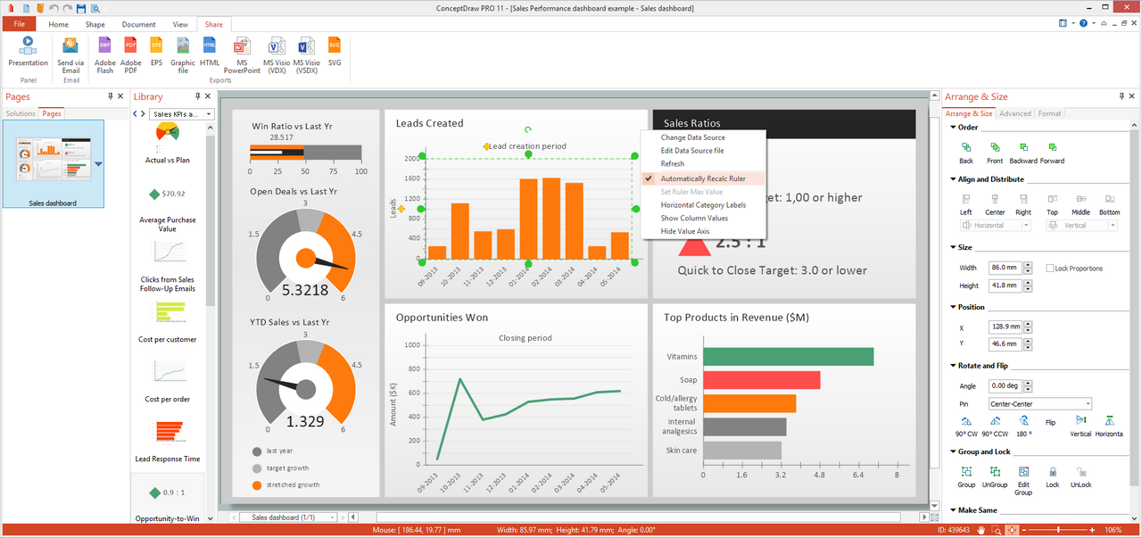 Sales Dashboard Solution for Microsoft Windows