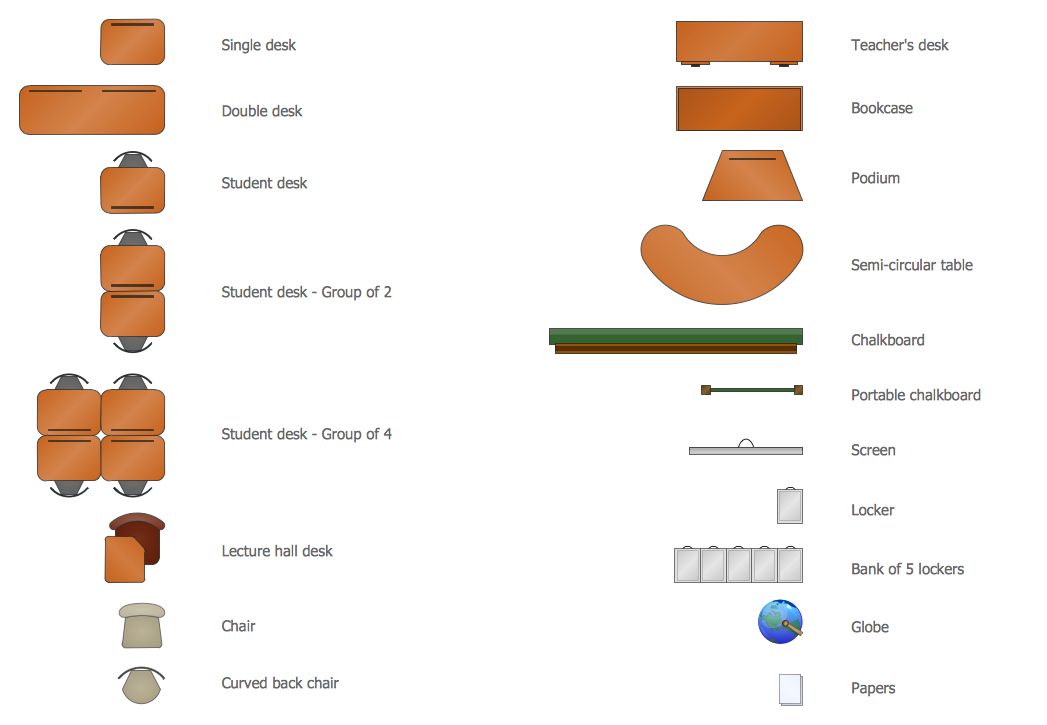 school and training plans solution conceptdraw.com