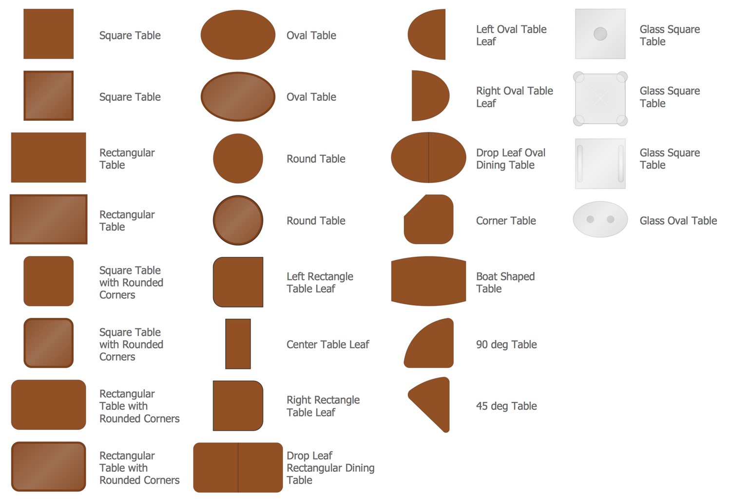 Design Elements — Tables