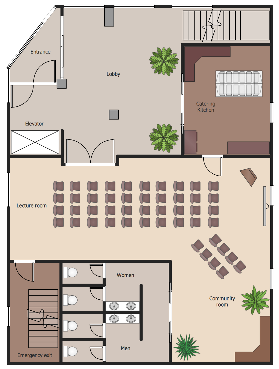 School and Training Plans Solut   ion | ConceptDraw.com