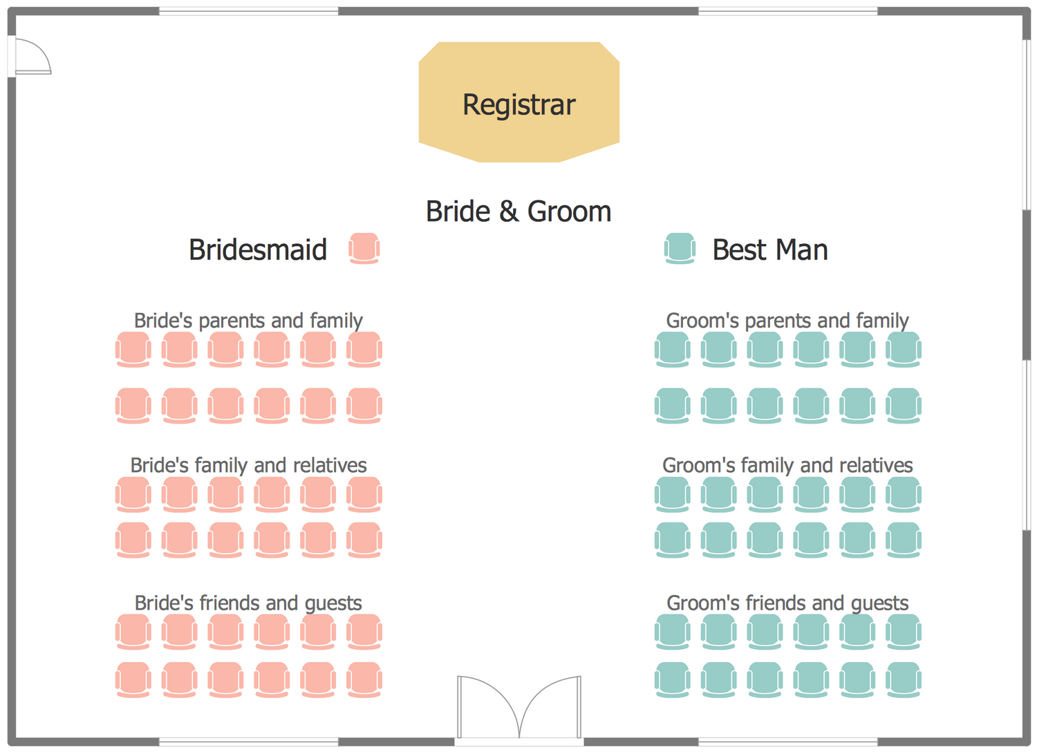Wedding Ceremony Seating Plan