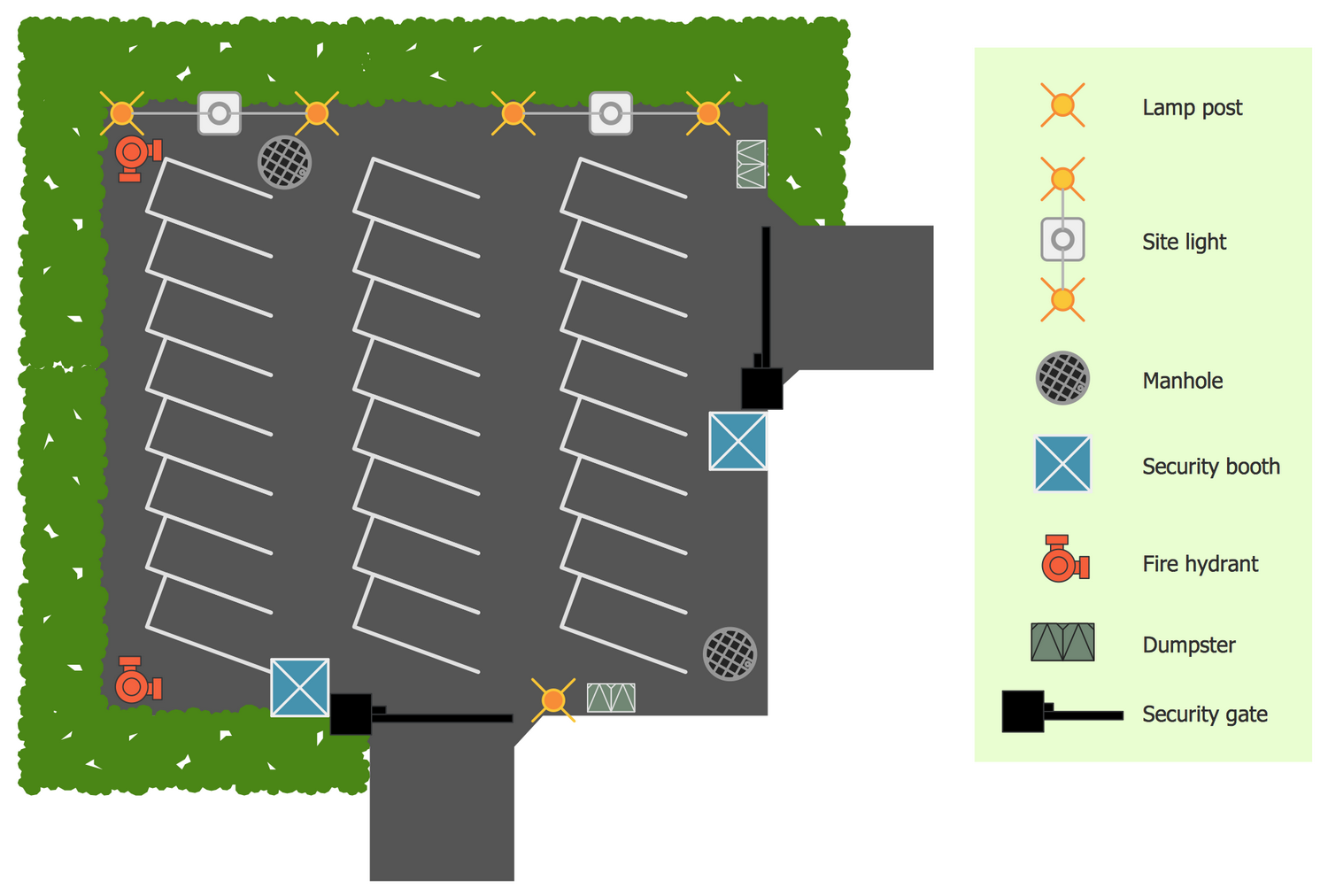 Building Site Plans Secure parking