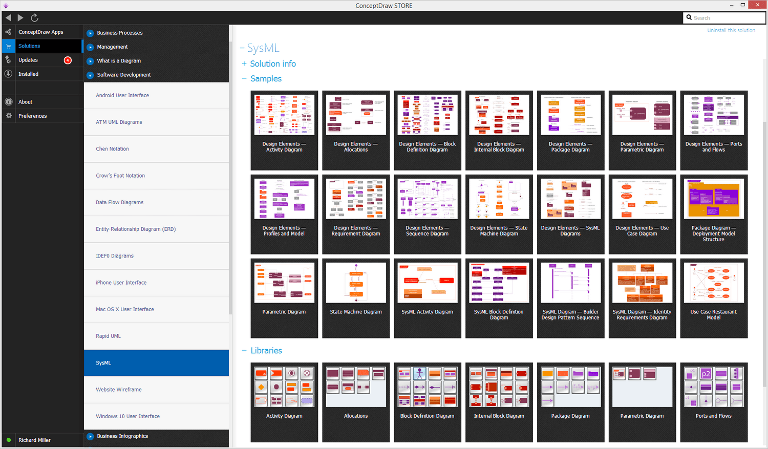 SysML Solution - Start Using