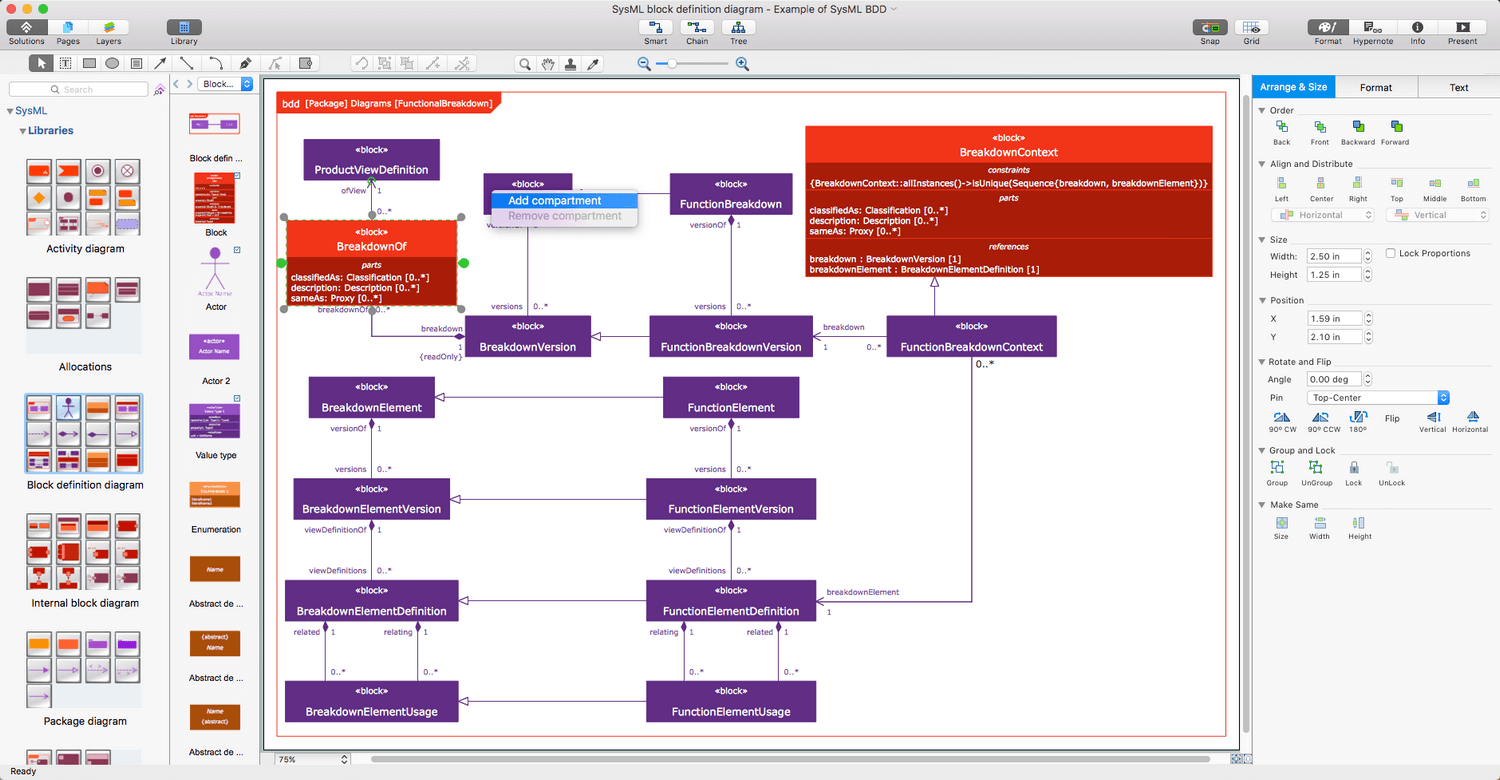 SysML Solution for macOS