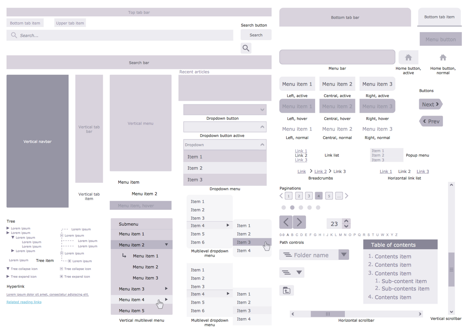 Left active. Wireframe. Wireframe меню ресторана. Wireframe menu web. Самолет wireframe.