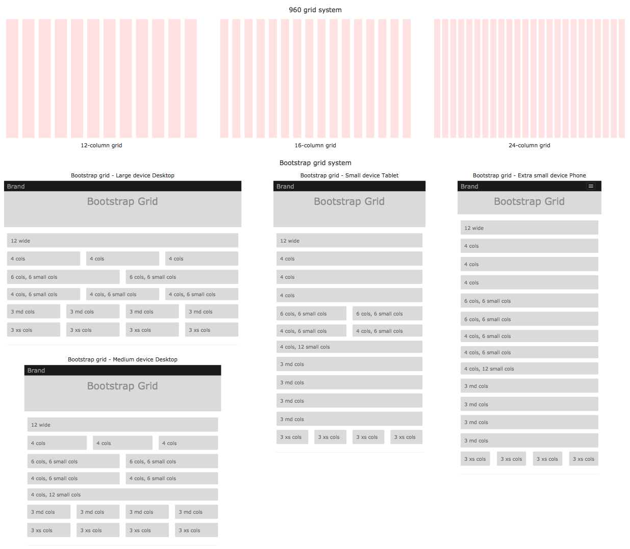 Design Elements — Wireframe Grid