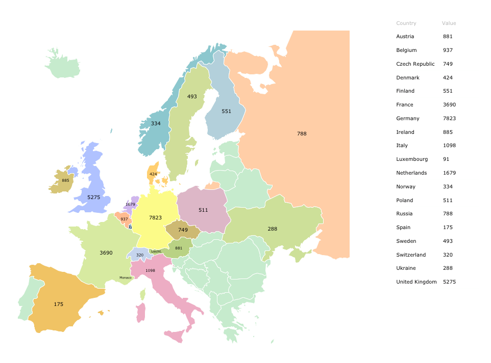 Spatial Dashboard — New European Customers