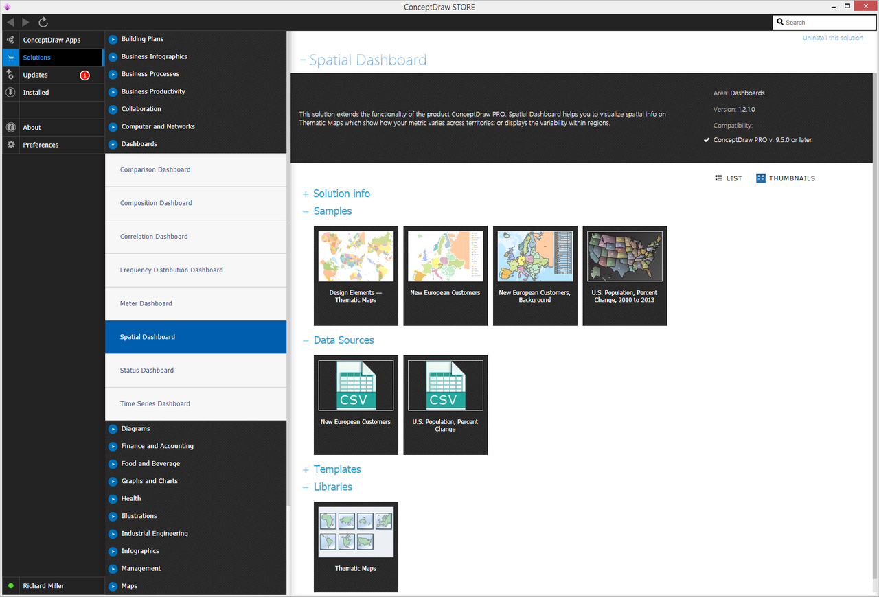 Spatial Dashboard solution - Start Using