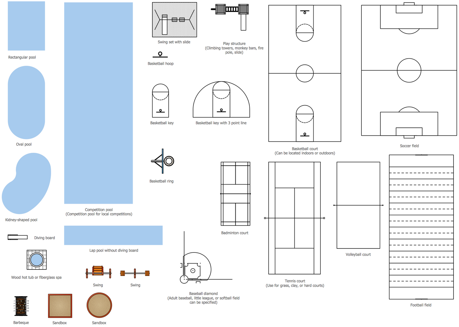 Design Elements — Sport Fields and Recreation