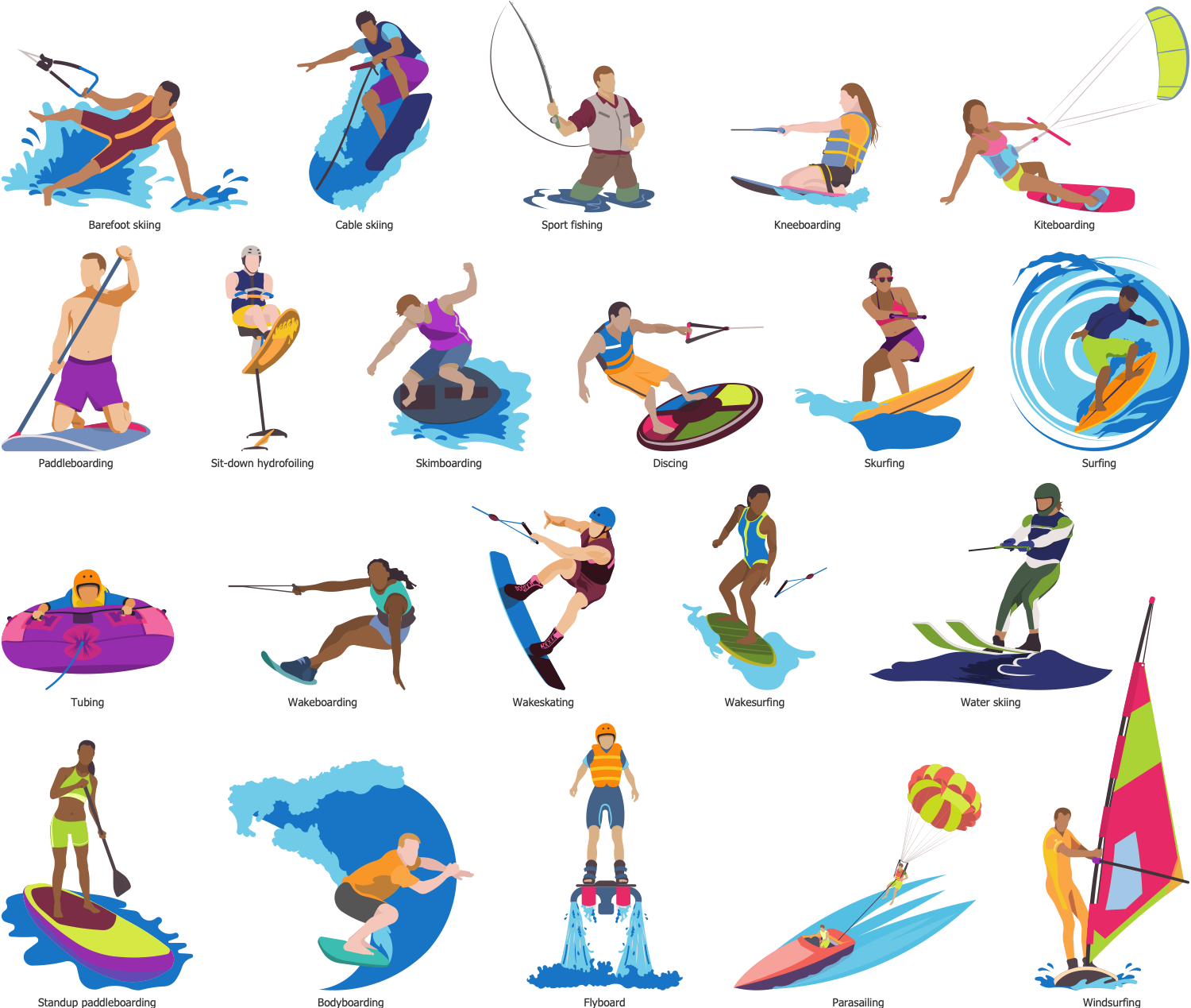 Design Elements — Surface Water Sports