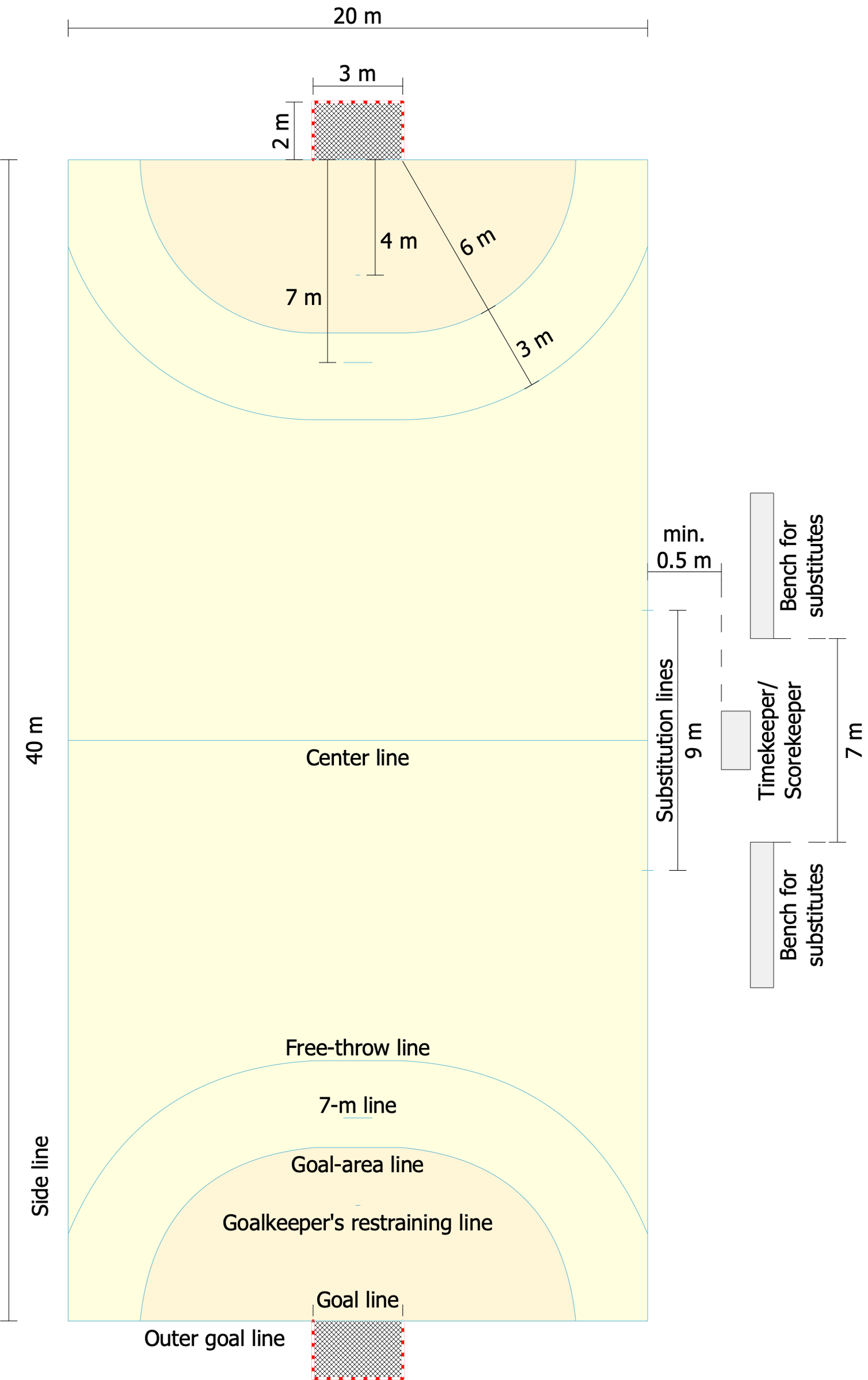 Summer Sports Solution | ConceptDraw.com