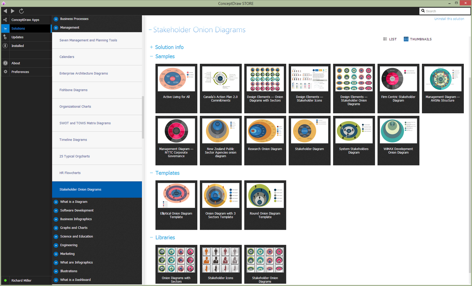 Stakeholder Onion Diagrams Solution - Start using