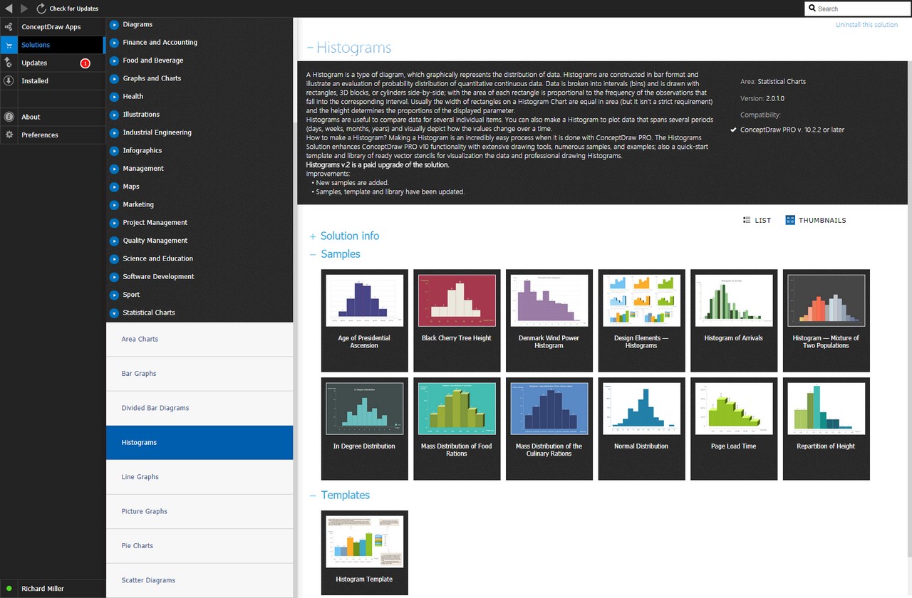 Histograms Solution - Start Using