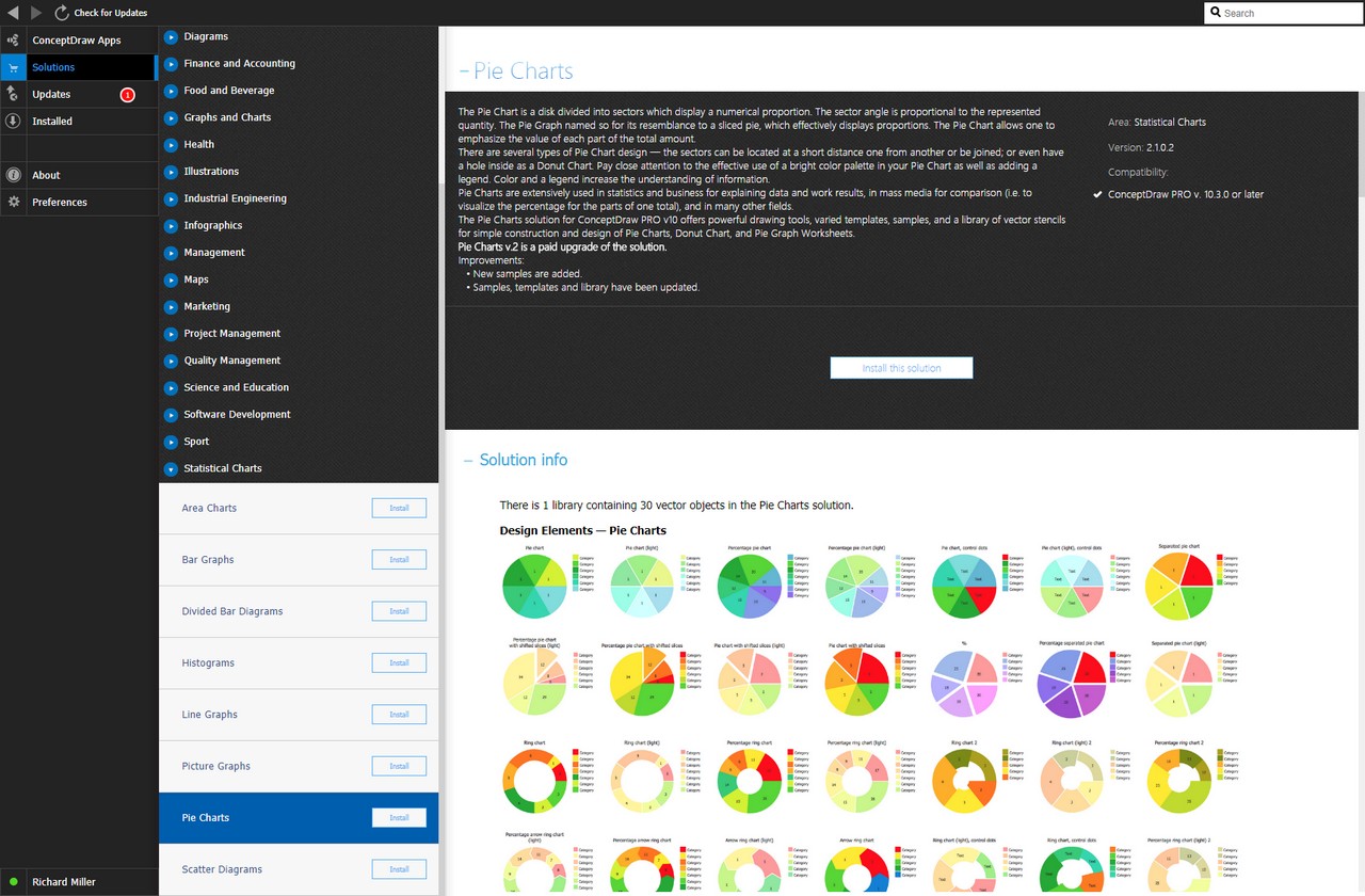 Pie Charts Solution - Install