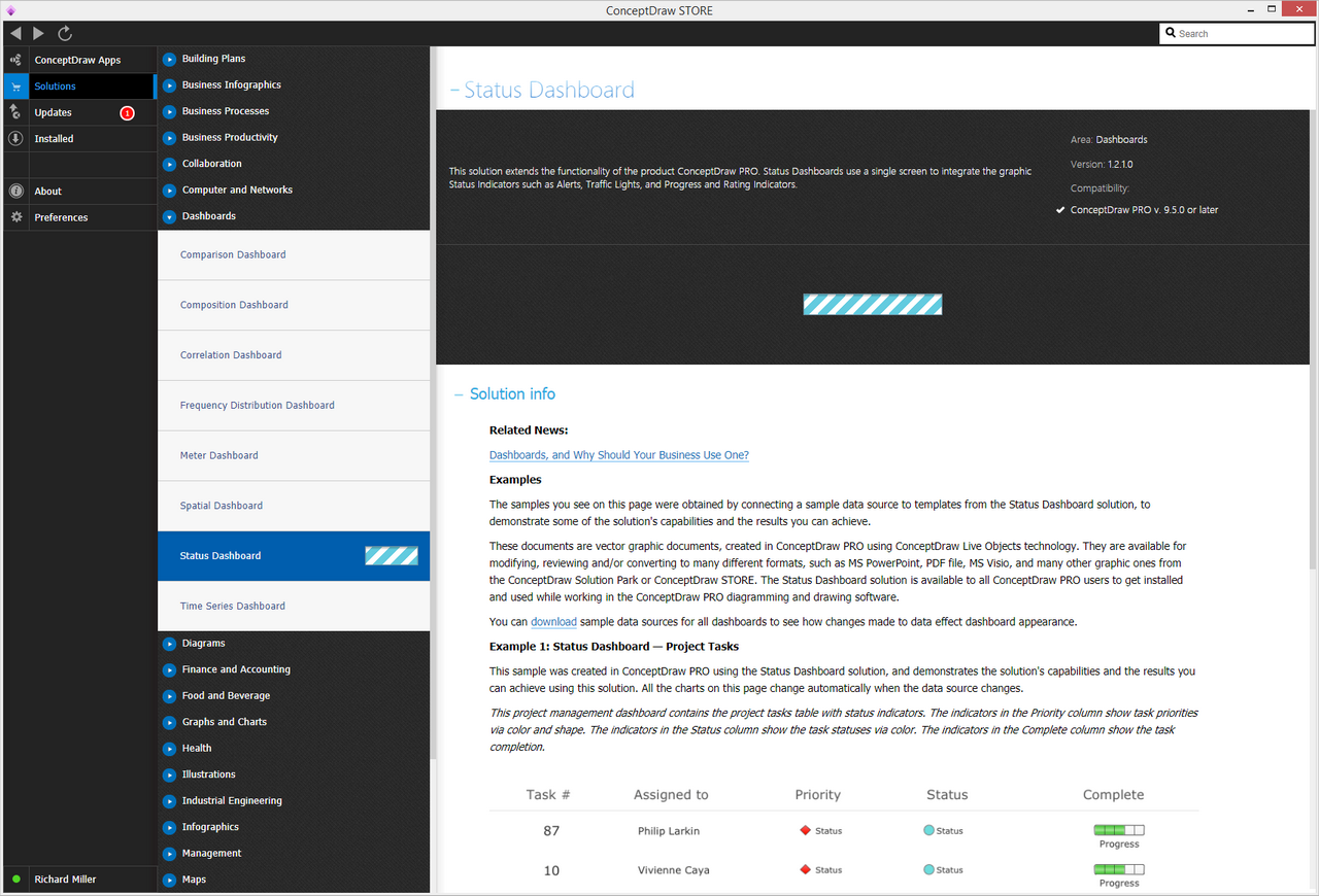 Status Dashboard solution - Install