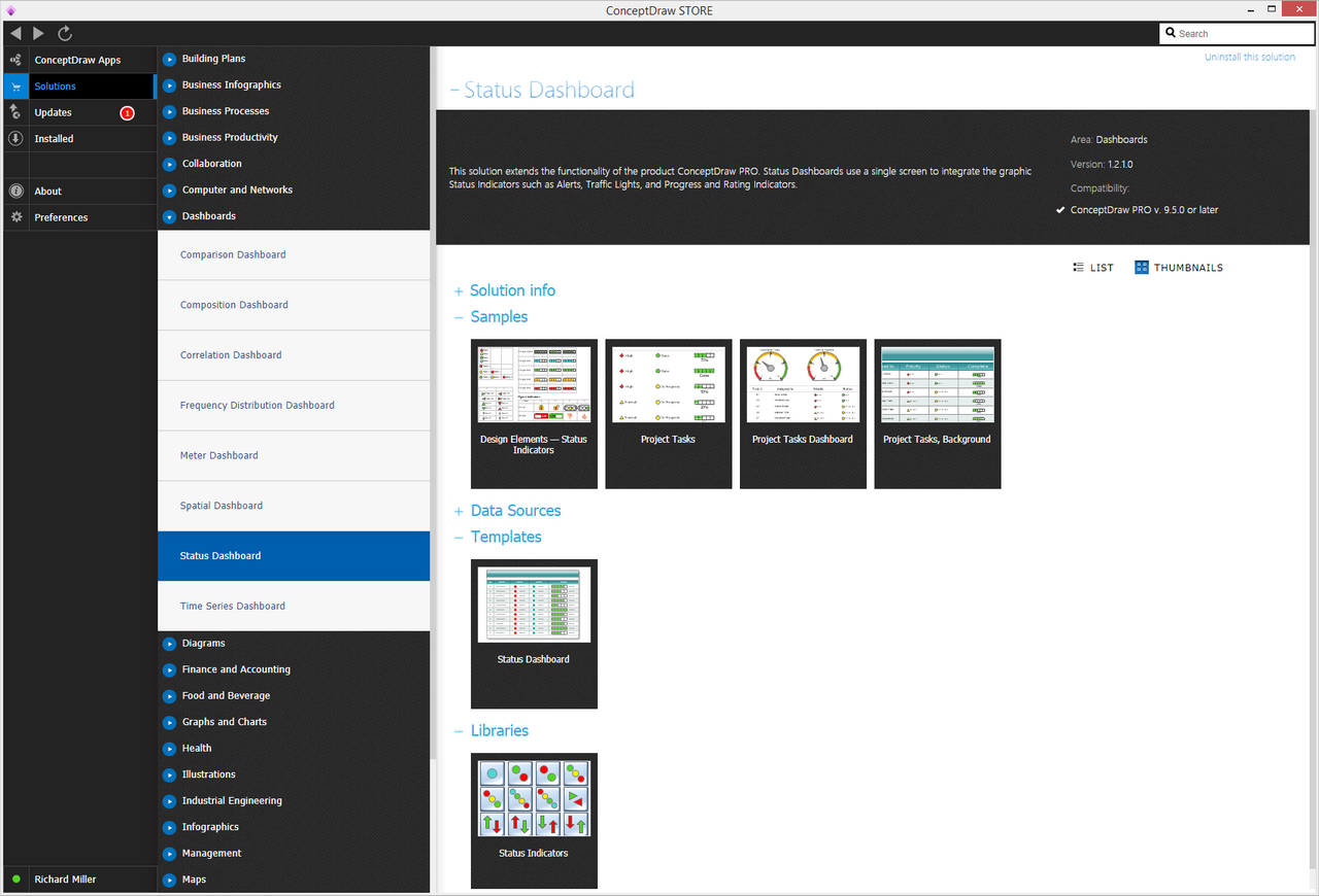 Status Dashboard solution - Start Using