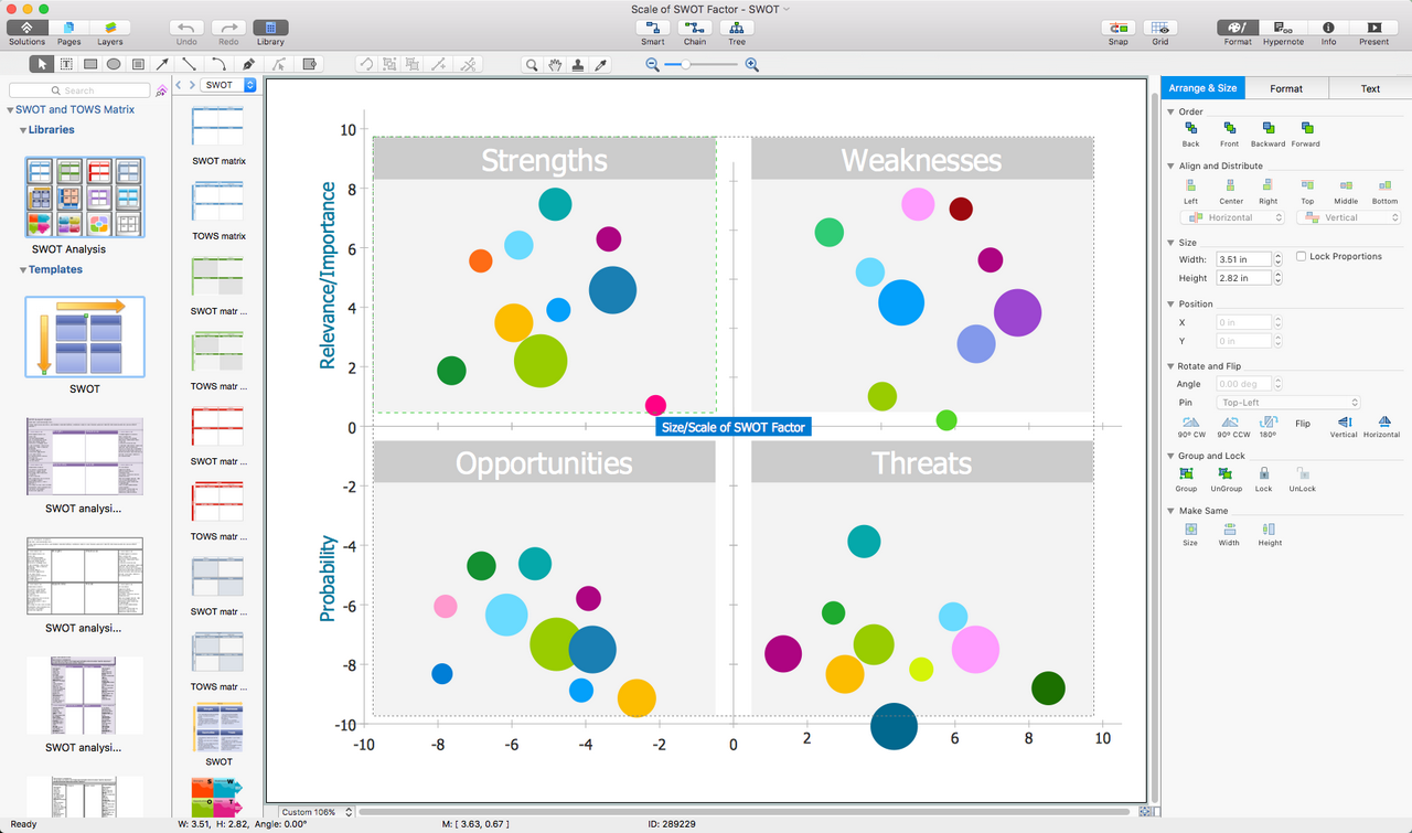 SWOT Analysis solution for macOS