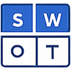 SWOT and TOWS Matrix Diagrams