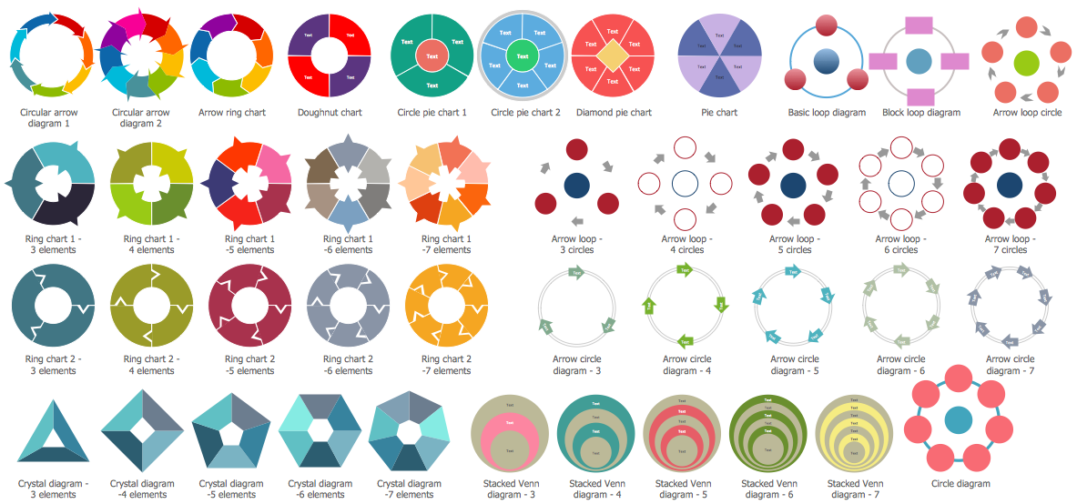 Design Elements — Circular Diagrams