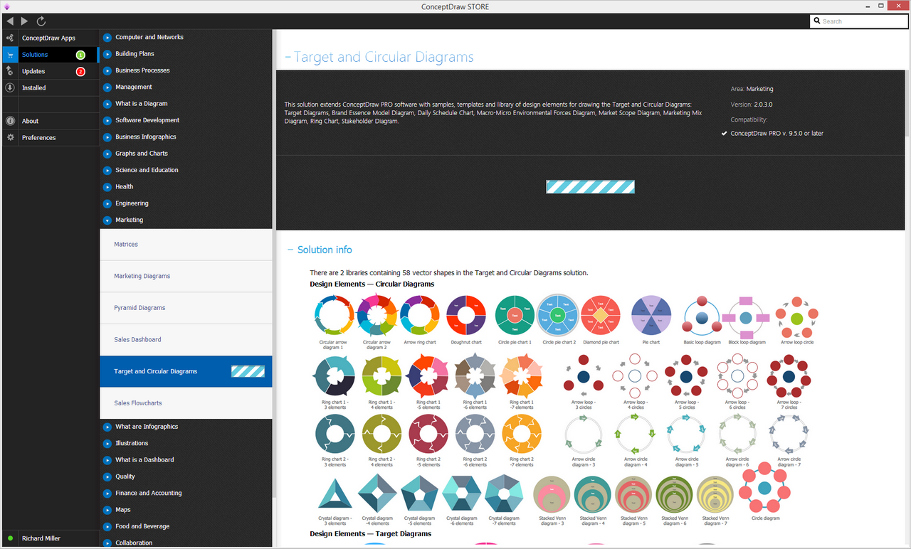 Target and Circular Diagrams Solution - Install