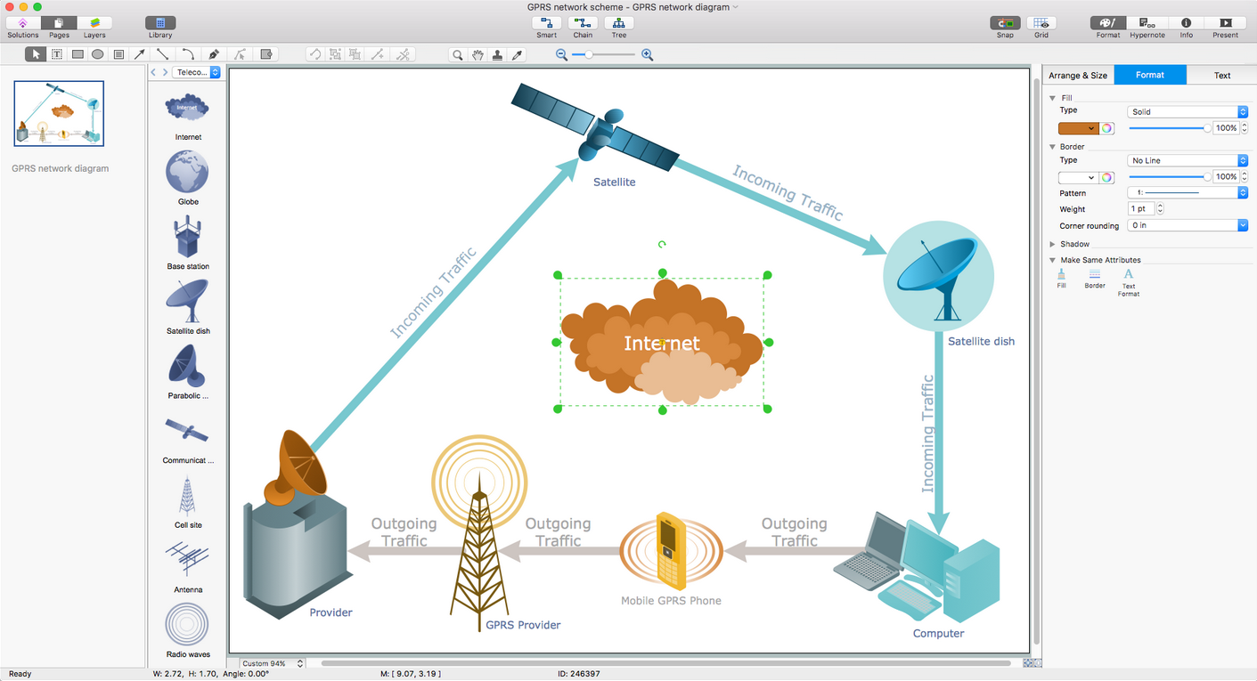 Telecommunication Network Diagrams Solution for Mac OS X