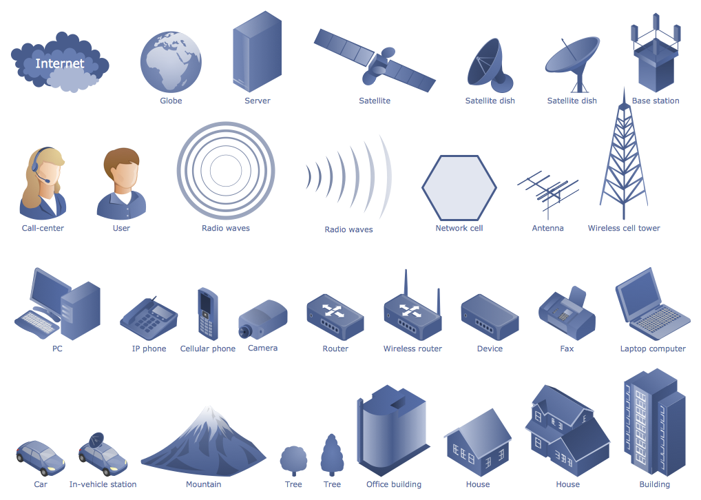 Telecommunication Network Diagrams Solution