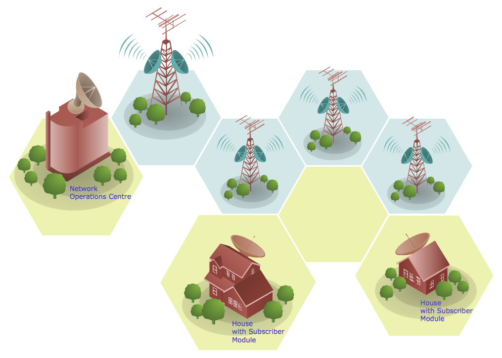 Wireless Broadband Network Layout Diagram