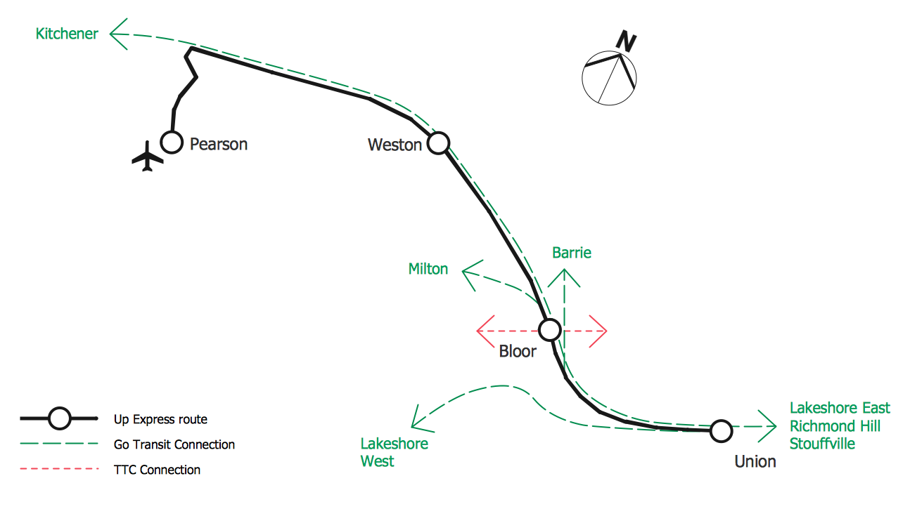 Metro Maps of Local Transit Systems