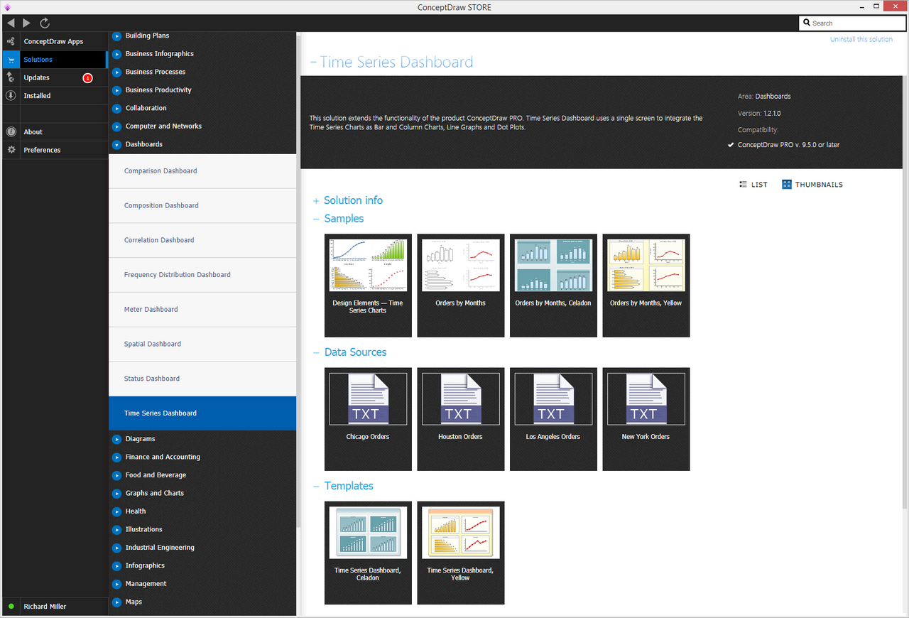 Time Series Dashboard solution - Start Using