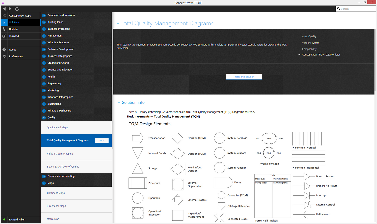 Total Quality Management (TQM) Diagrams Solution - Install