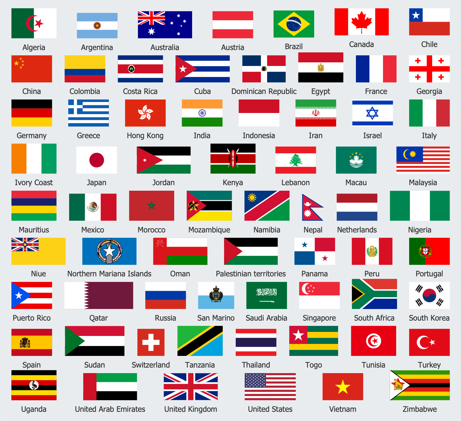 Design Elements — Tourist Country Flags