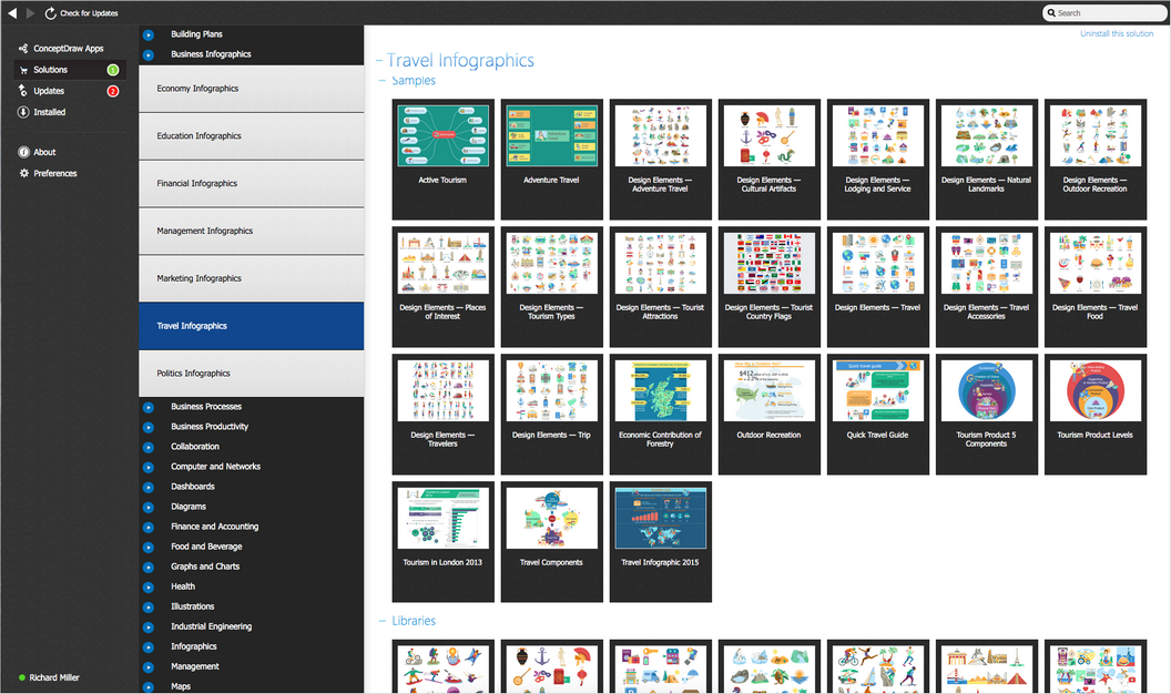 Travel Infographics solution - Start Using