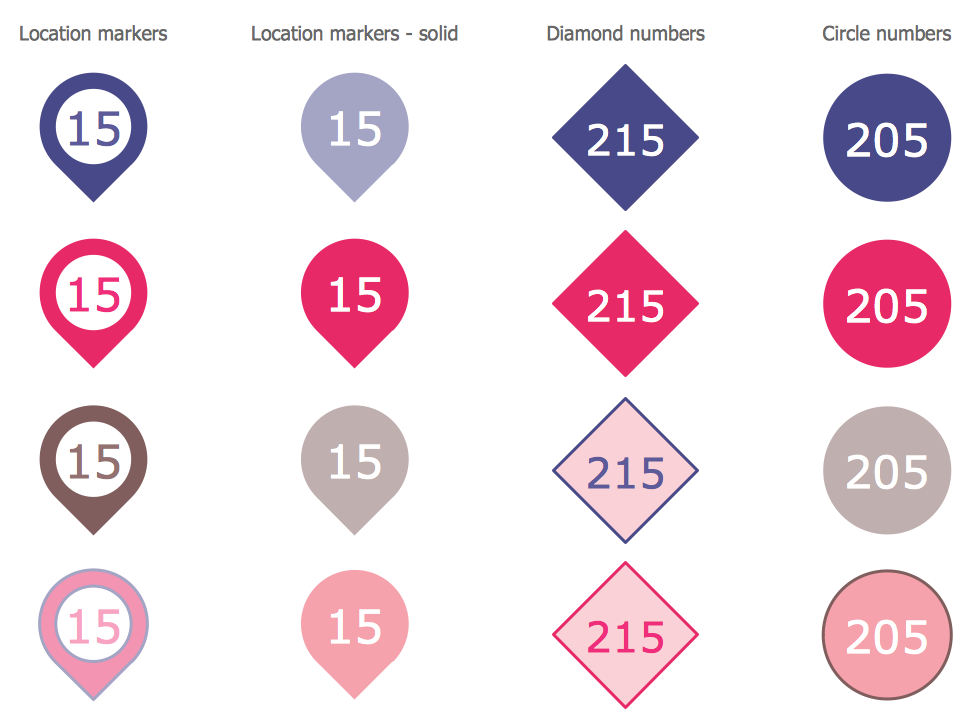 Design Elements — Numbers