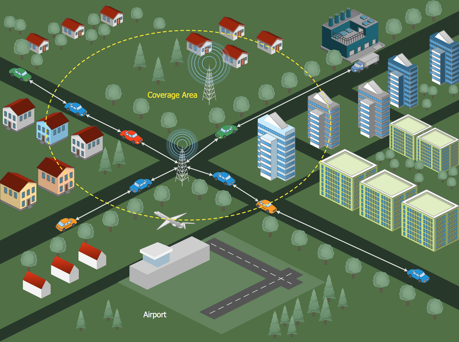 Cooperative Vehicular Delay-Tolerant Network Diagram