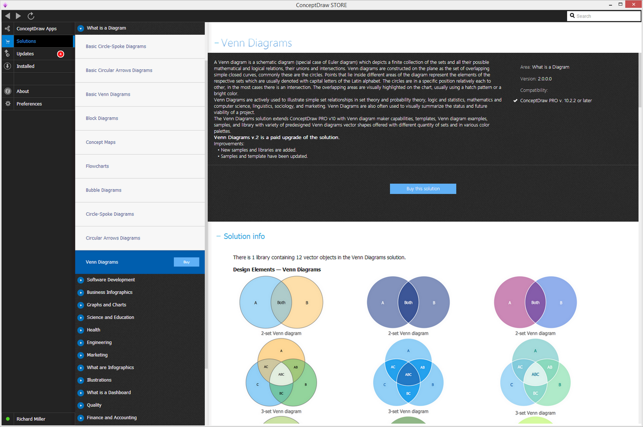 Venn Diagrams solution - Buy