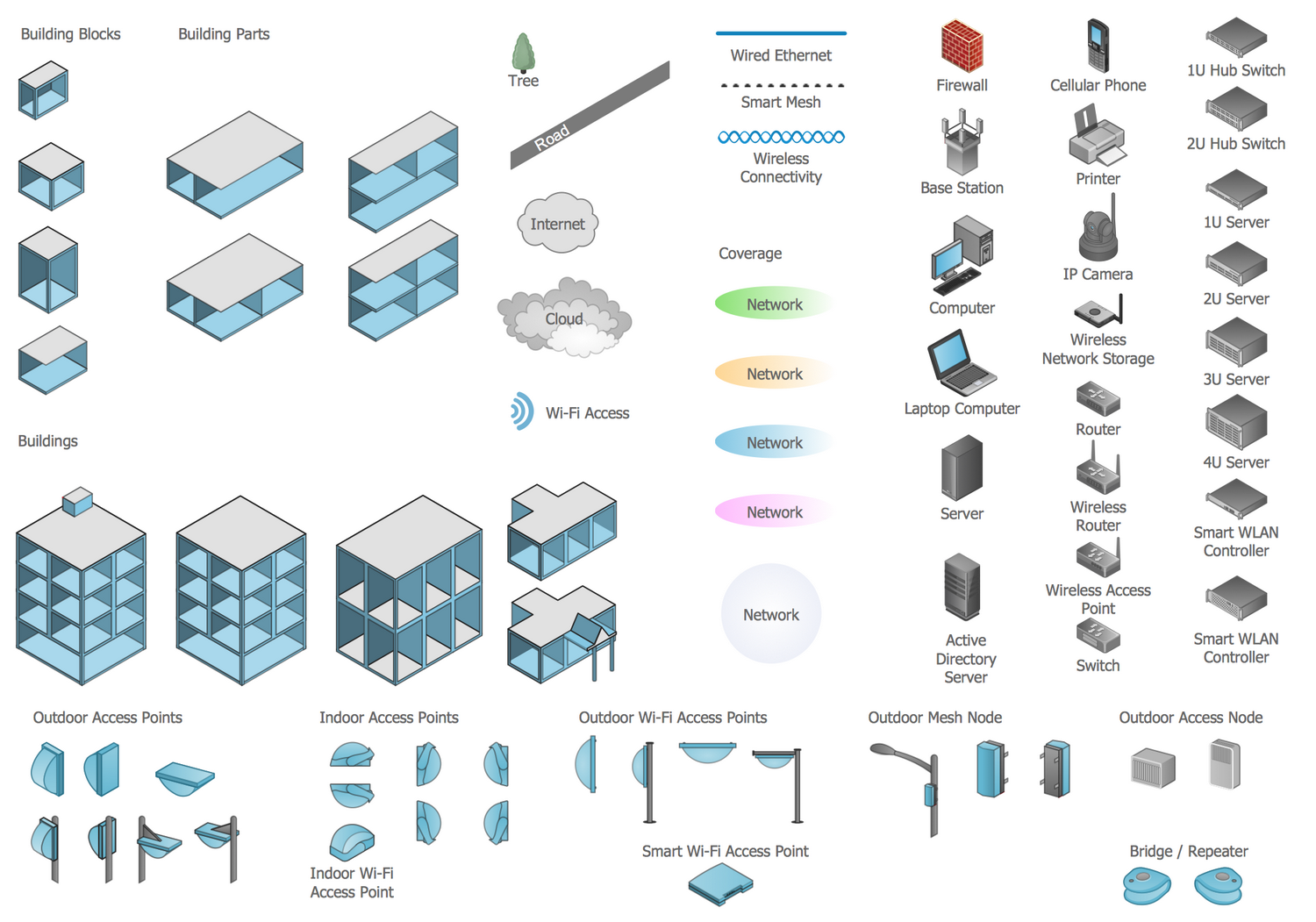 Design Elements — Wireless Communications