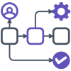 Workflow Diagrams