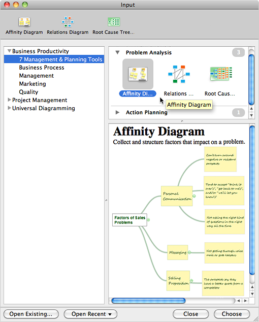 Affinity Diagram input template