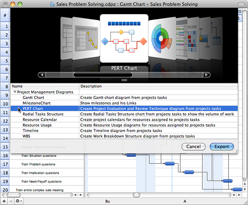 Create a PERT chart in ConceptDraw DIAGRAM 