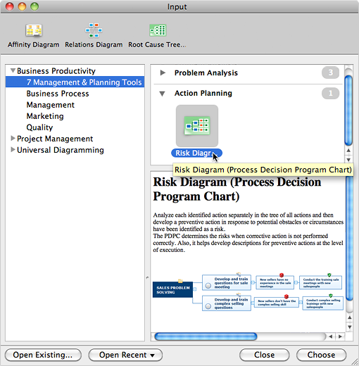 PDPC chart input template