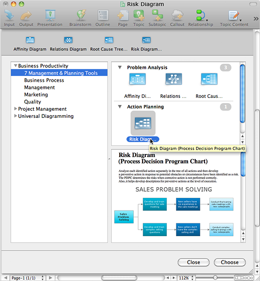 Create PDPC diagram in ConceptDraw DIAGRAM 